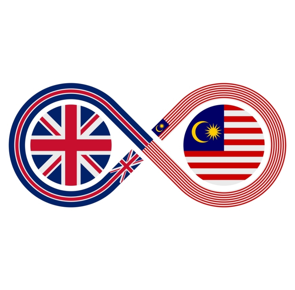 malay to english translation service