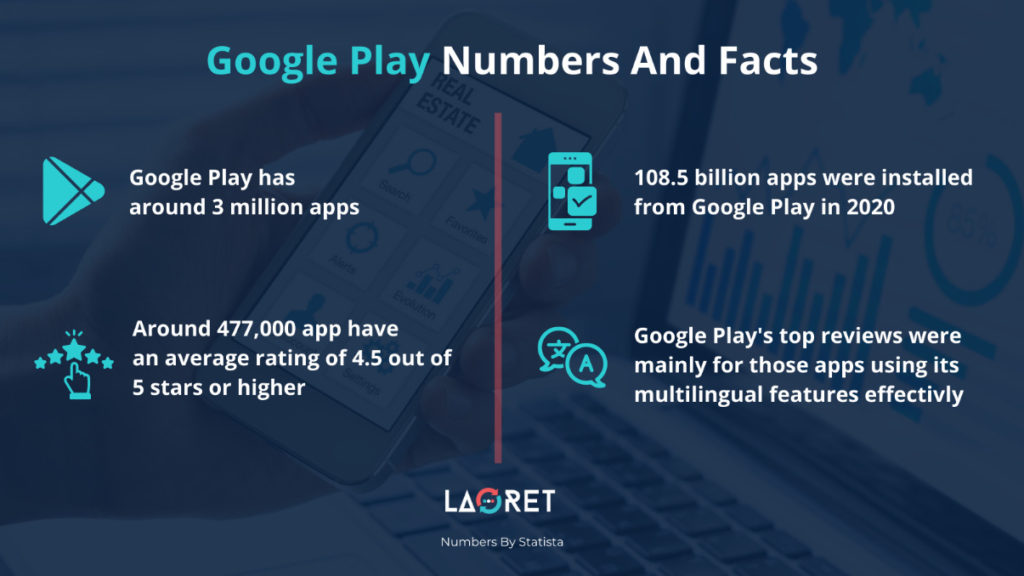 Product Localization