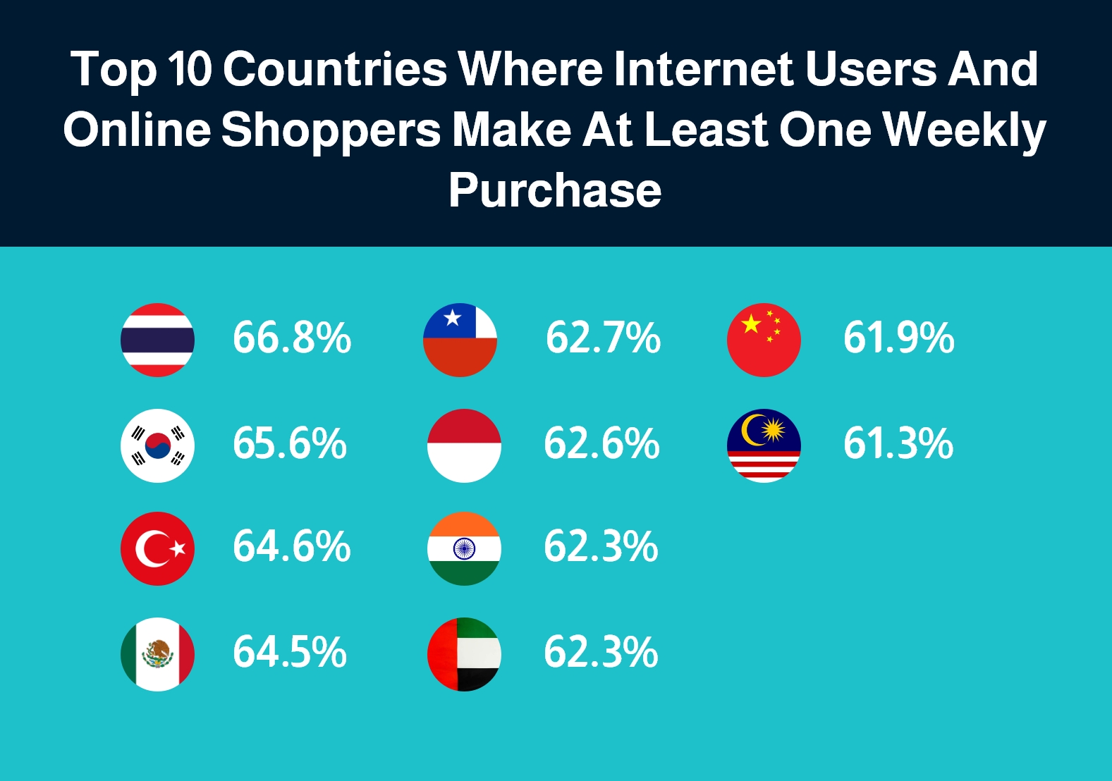 here-s-how-to-go-global-with-ecommerce-website-translation-laoret