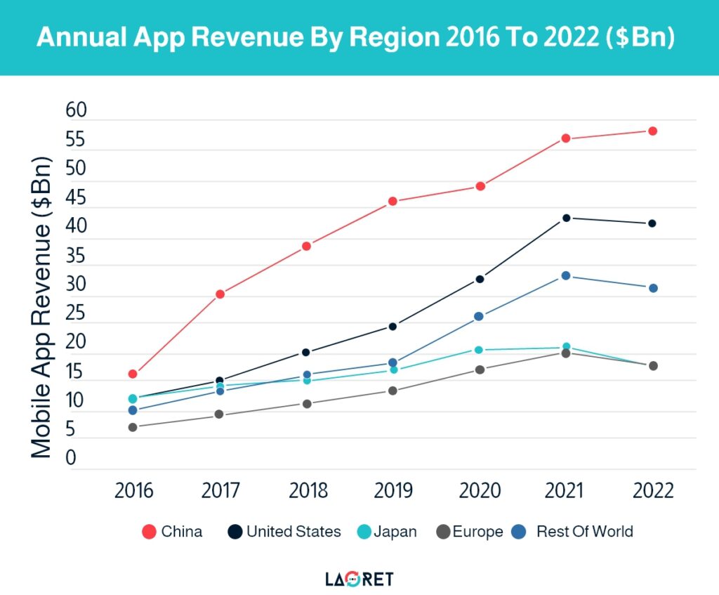 ai and localization