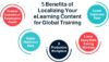 eLearning Localization