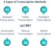 types of transcription methods