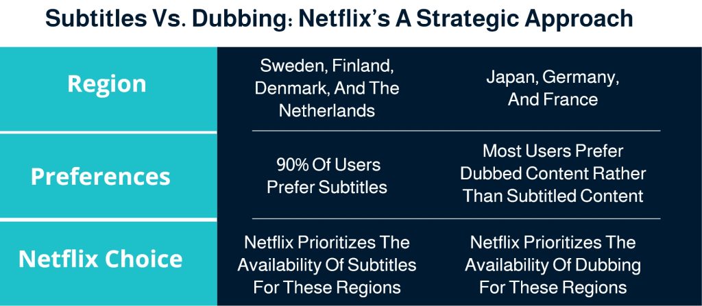 Localization Examples